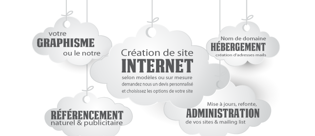 Création de site web sur Toulouse et environs par Grafisite